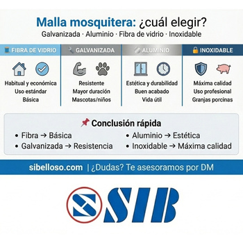 Malla mosquitera: materiales y cómo elegir según zona y uso